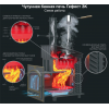 Печь-комплект Гефест ЗК30(П) Президент 1000/50 Талькохлорит