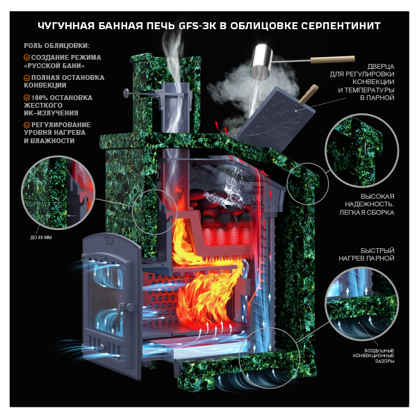 Комплект GFS ЗК 25 Президент 980/40 Пироксенит