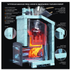 Комплект Гром 30 (П2) Президент 1000/40/50 Талькохлорит