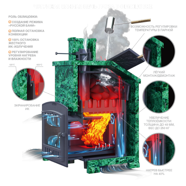 Комплект Гроза 24 (П2) Президент 930/30/40 Пироксенит