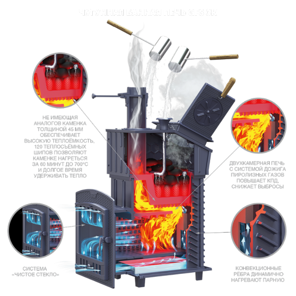 GFS ЗК 40 в сетке