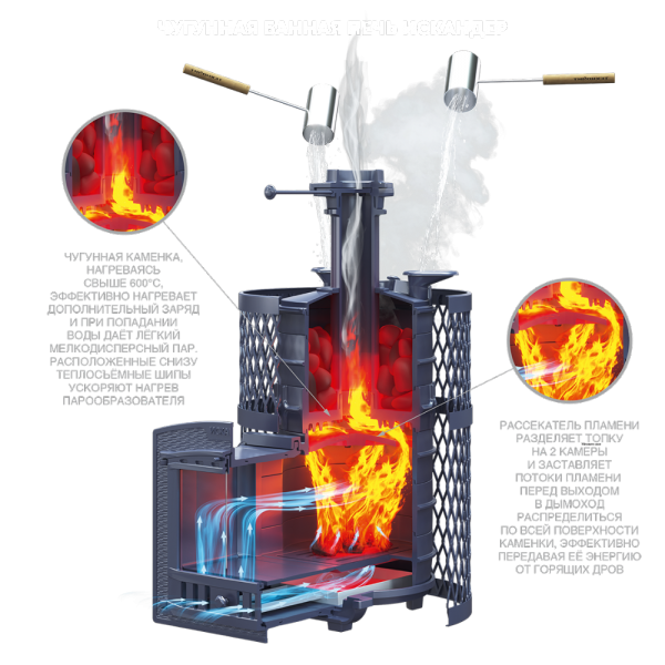 Искандер ЗК 14 (M) Ураган
